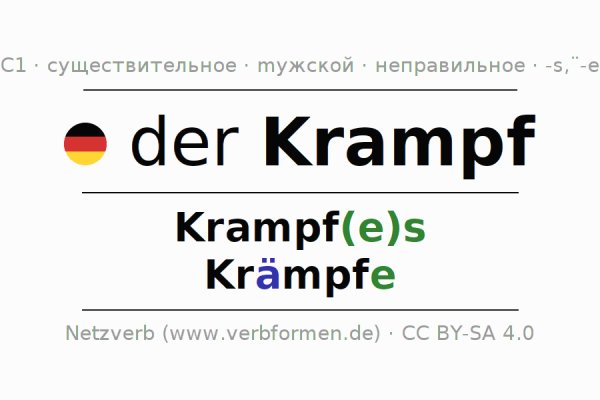 Где взять ссылку на кракен kraken014 com
