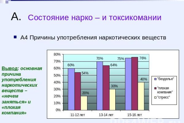 Kraken оригинальная ссылка