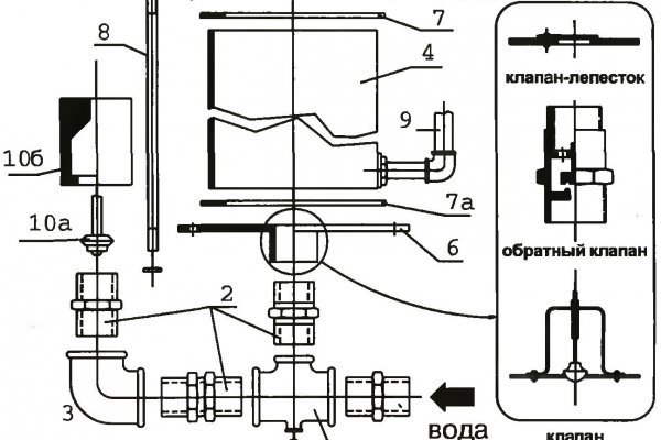 Kra22.at